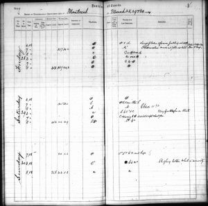 Des observations sur la présence de traîneaux et de roues dans les rues, du 25 mars au 1er avril 1884. Services des archives de l’Université McGill.