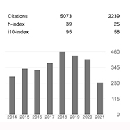 White and Grey bar graph